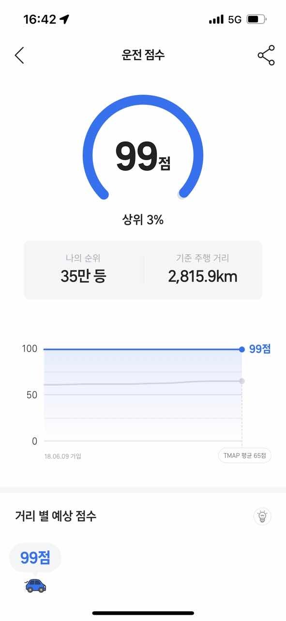 댓글 이미지
