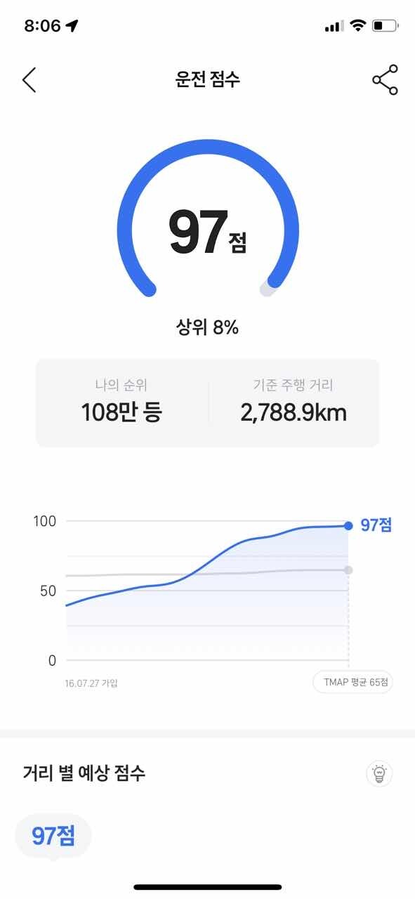 댓글 이미지