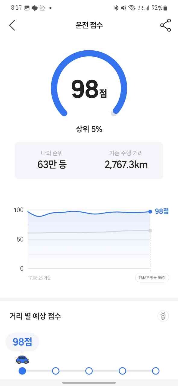 댓글 이미지