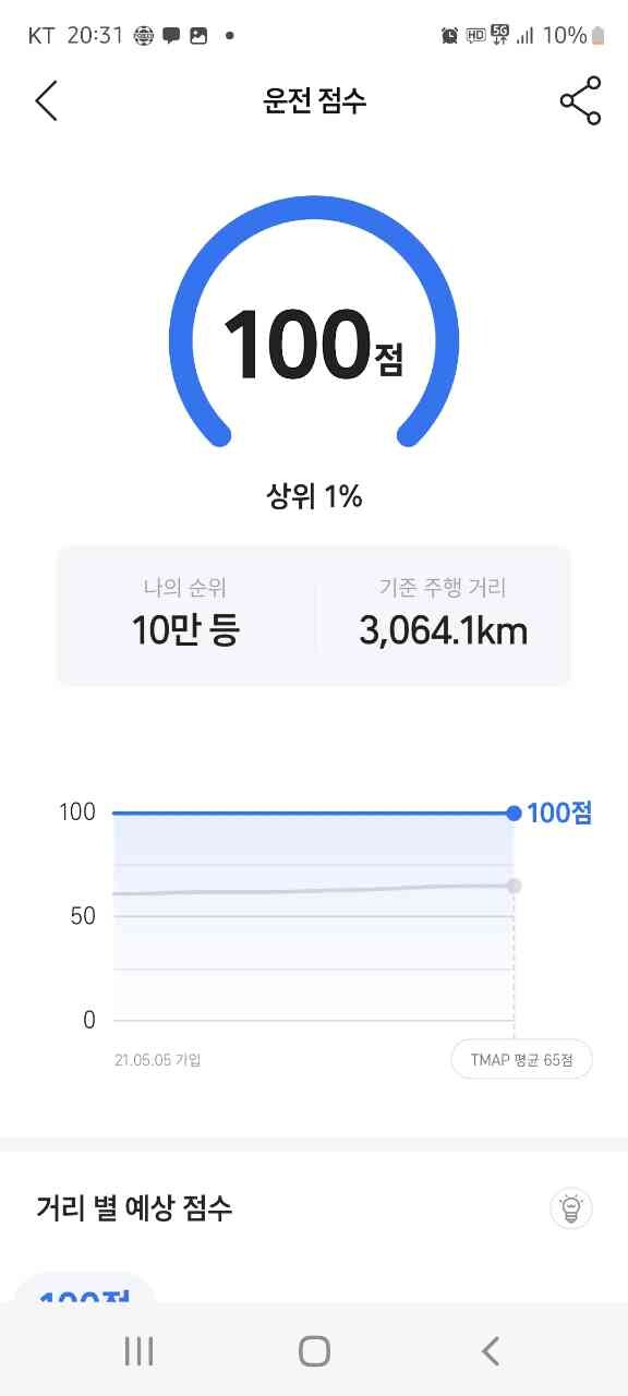 댓글 이미지