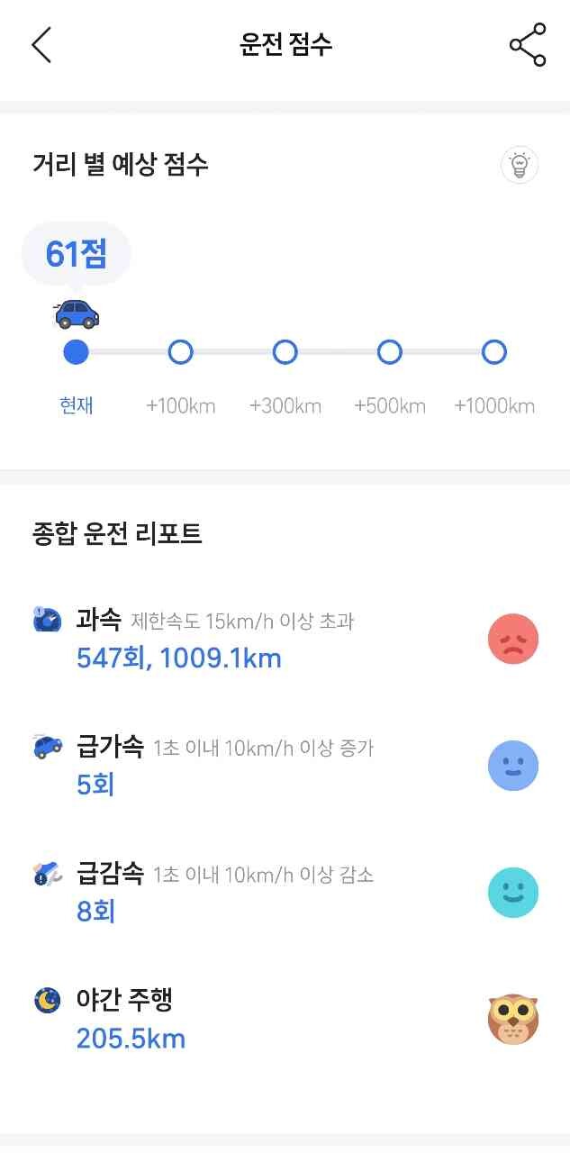 댓글 이미지