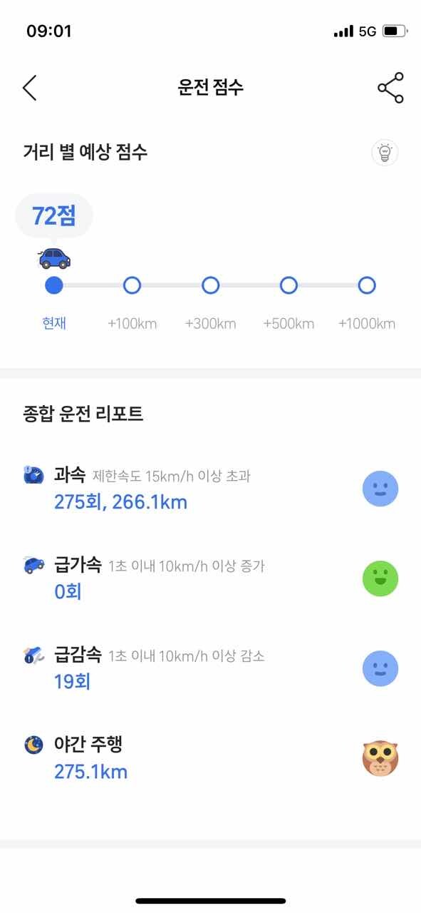 댓글 이미지
