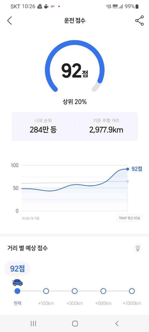 댓글 이미지