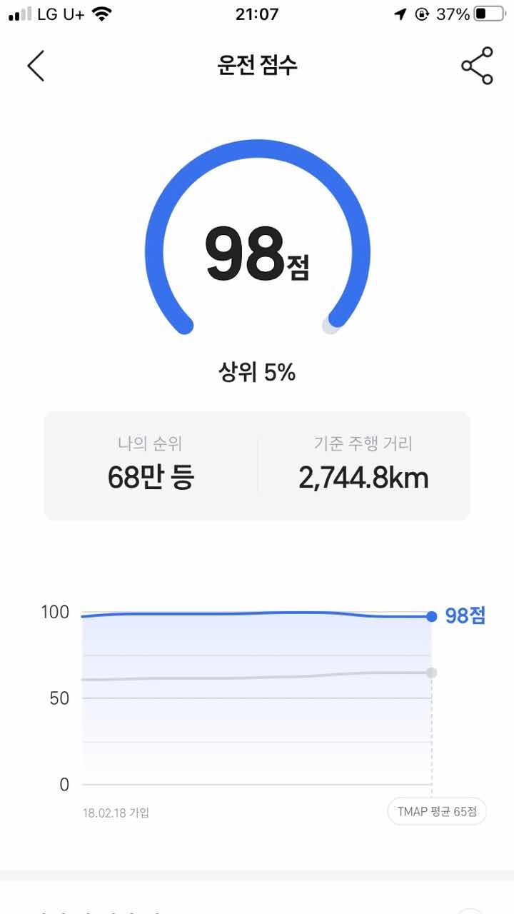 댓글 이미지
