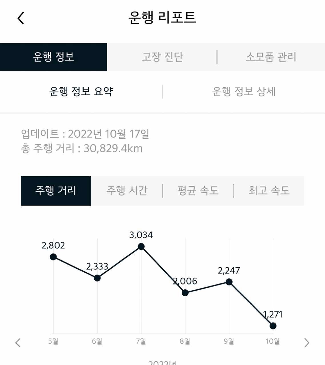 댓글 이미지