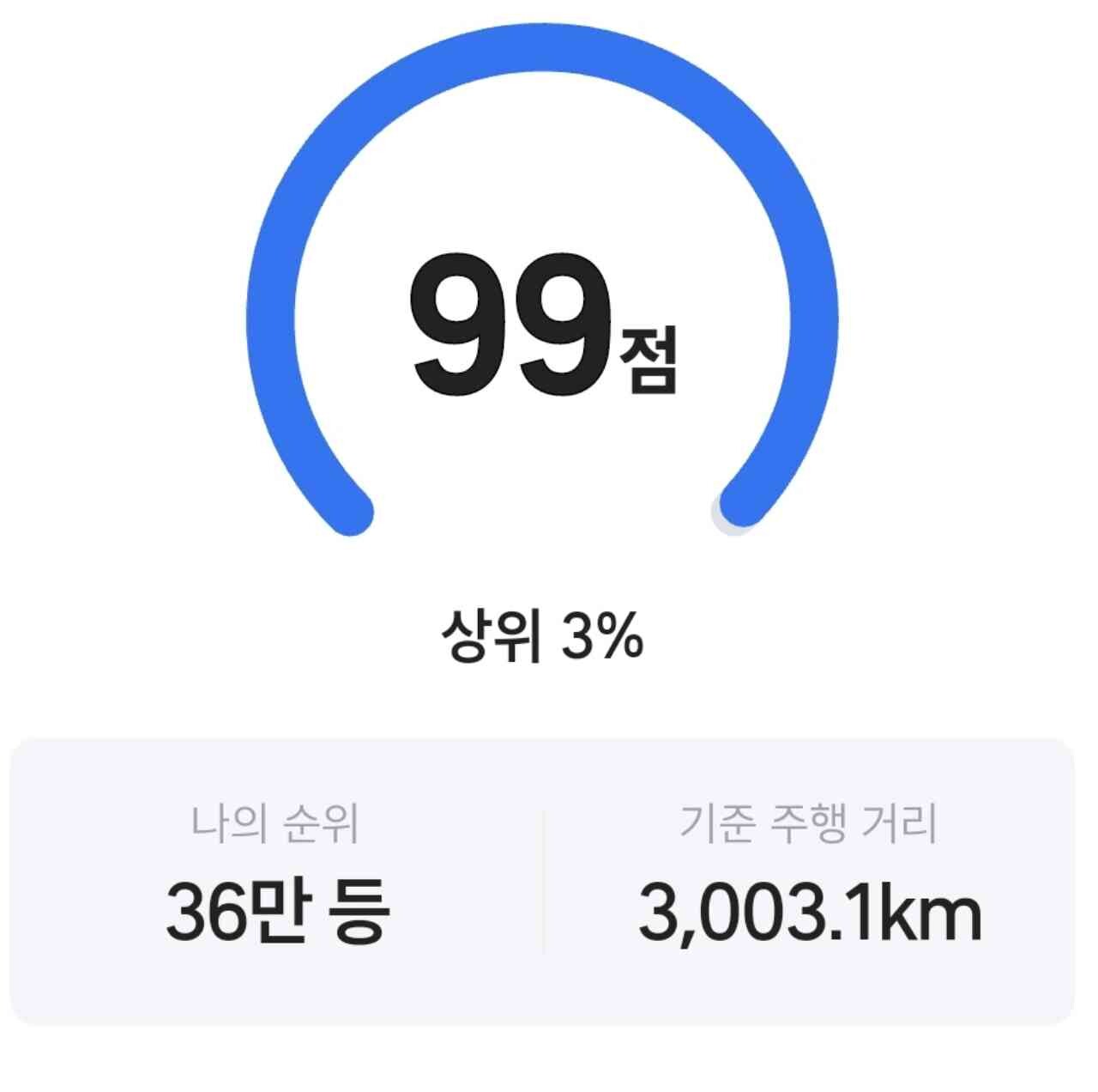 댓글 이미지