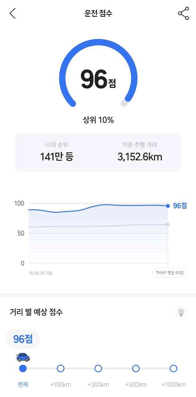 댓글 이미지