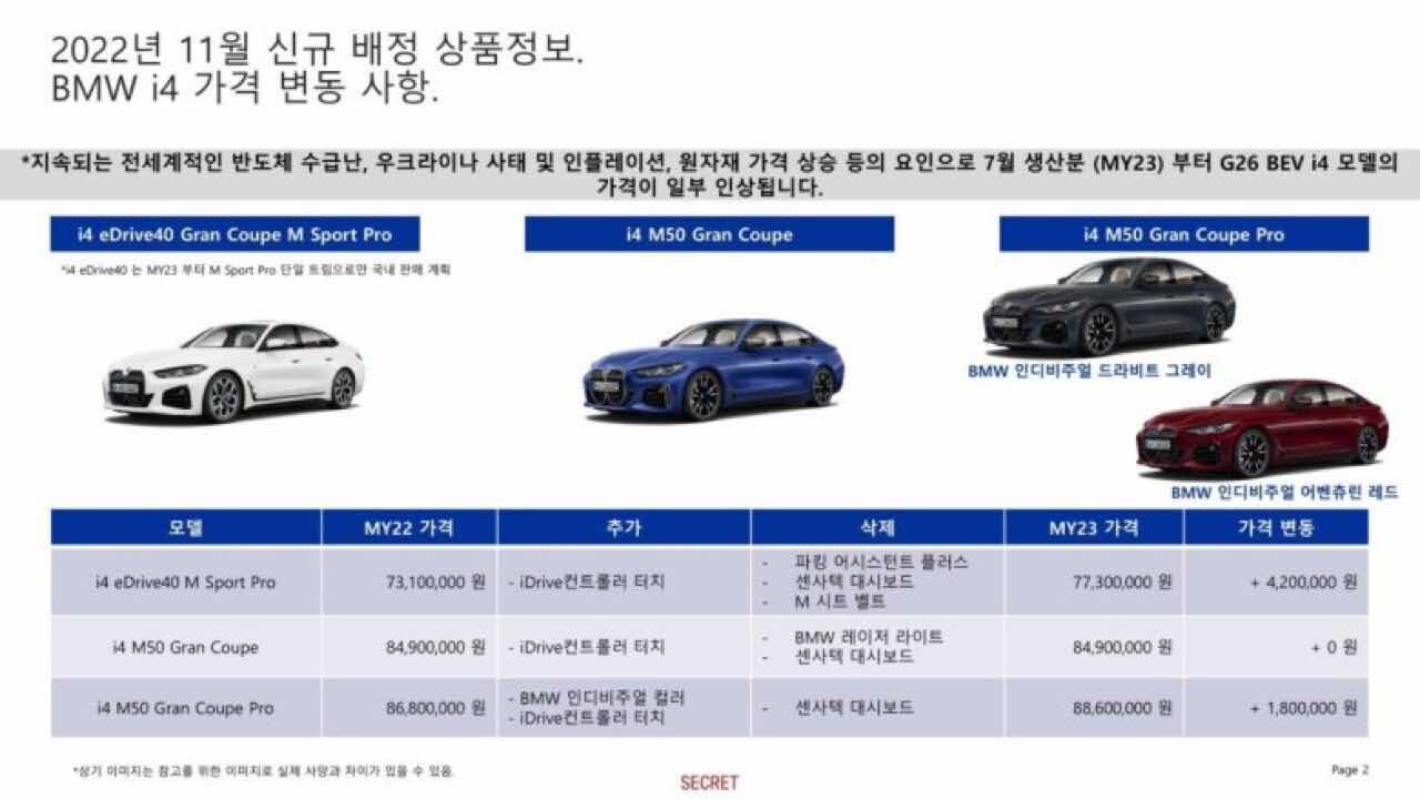 BMW i4 23년식 옵션 삭제 내역  게시글 썸네일