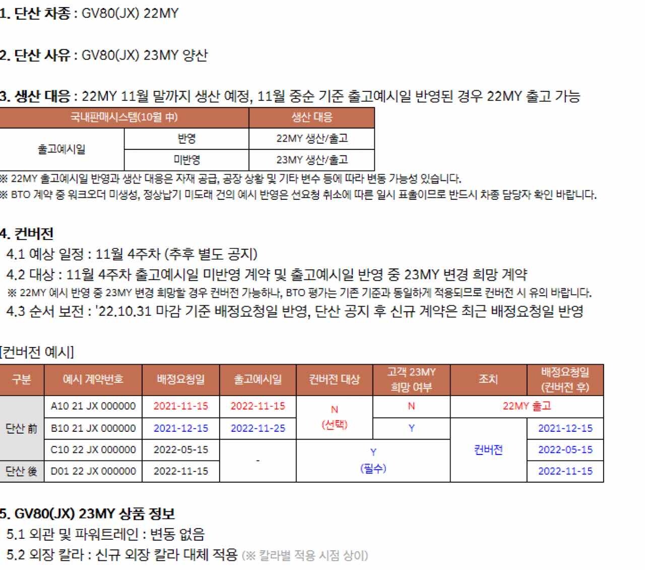 제네시스 GV80 23년형 정보  게시글 썸네일