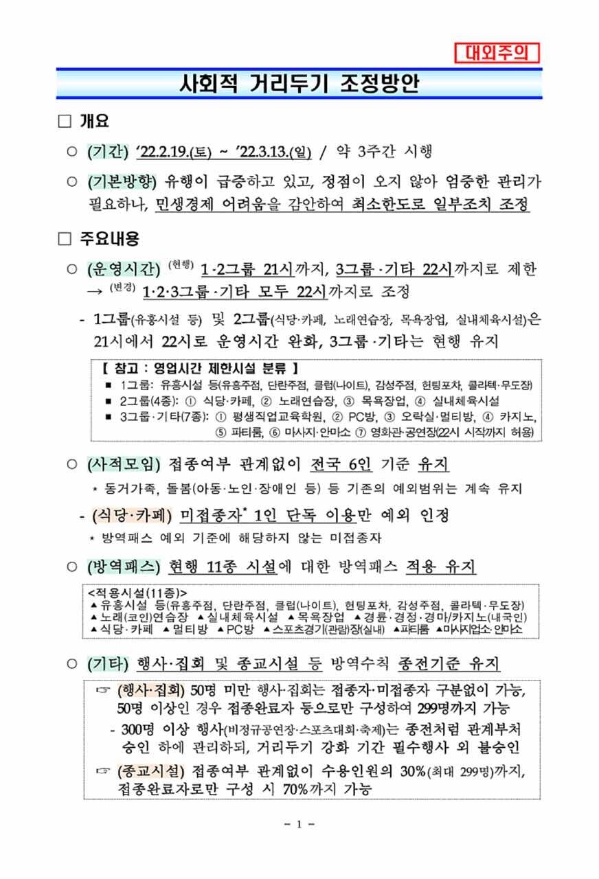 [속보] 사회적 거리두기 조정, 3주연장 확정 게시글 썸네일