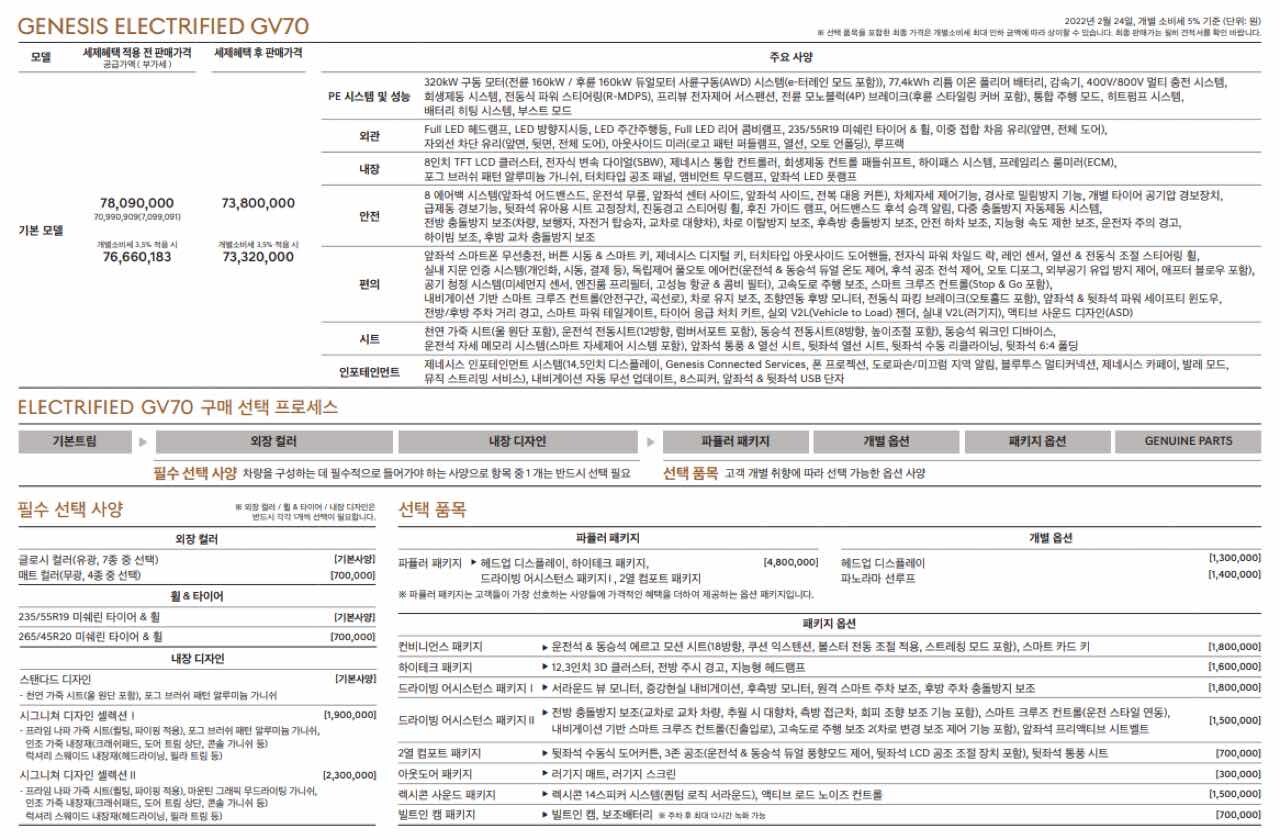 제네시스 eGV70 가격 & 스펙  게시글 썸네일