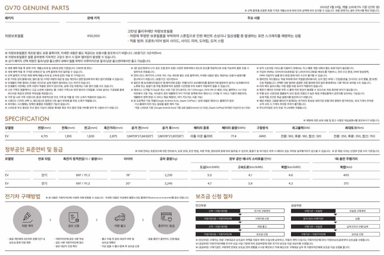 제네시스 eGV70 가격 & 스펙  이미지1