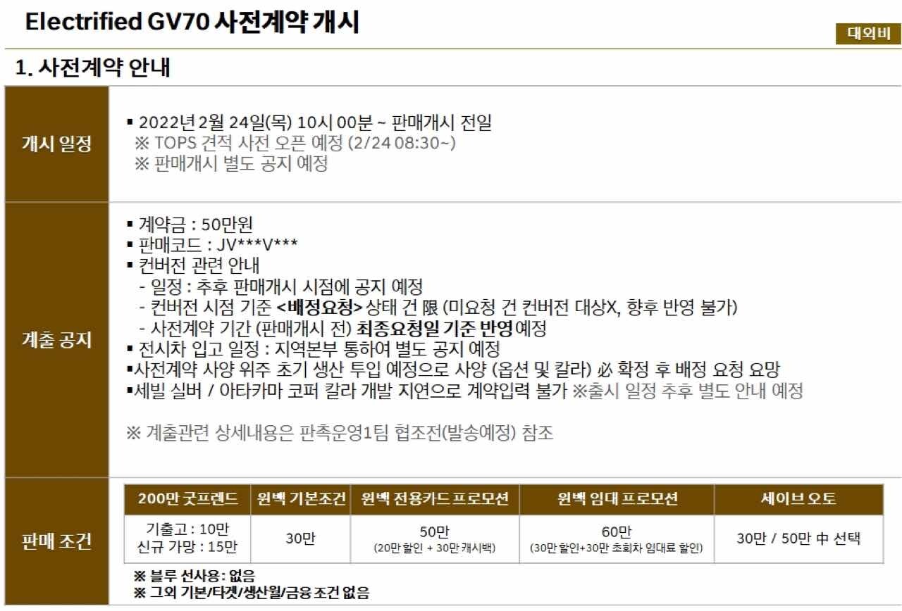 제네시스 eGV70 가격 & 스펙  이미지5