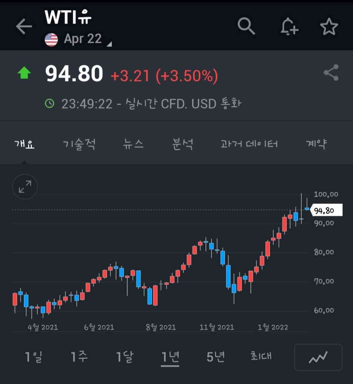 댓글 이미지