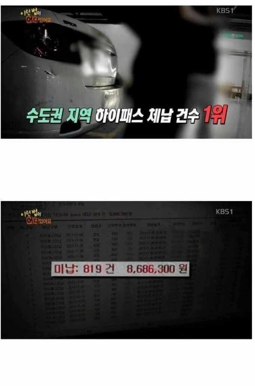 고속도로 하이패스 미납 전국 랭킹 1위 이미지7