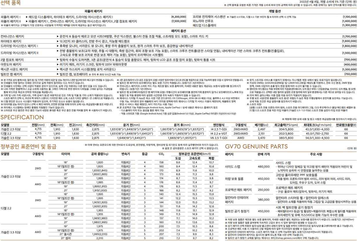 제네시스 GV70 22년식 가격표 & 변경사항  이미지1