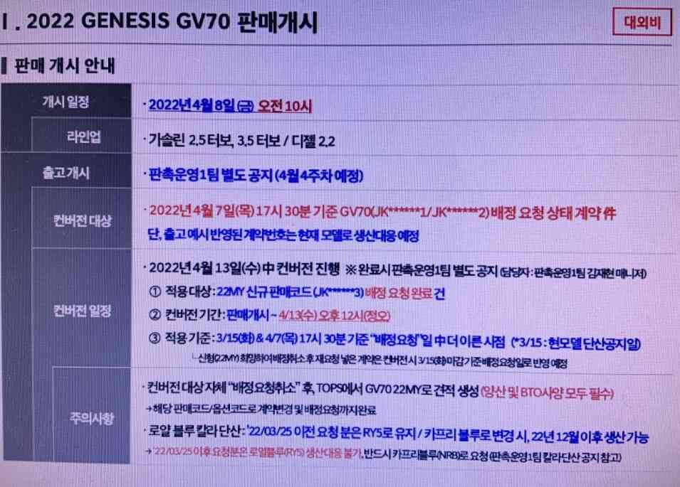 제네시스 GV70 22년식 가격표 & 변경사항  이미지2
