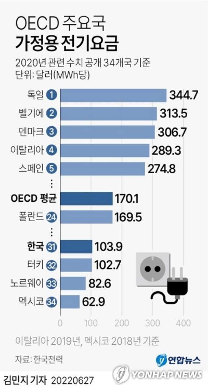 댓글 이미지
