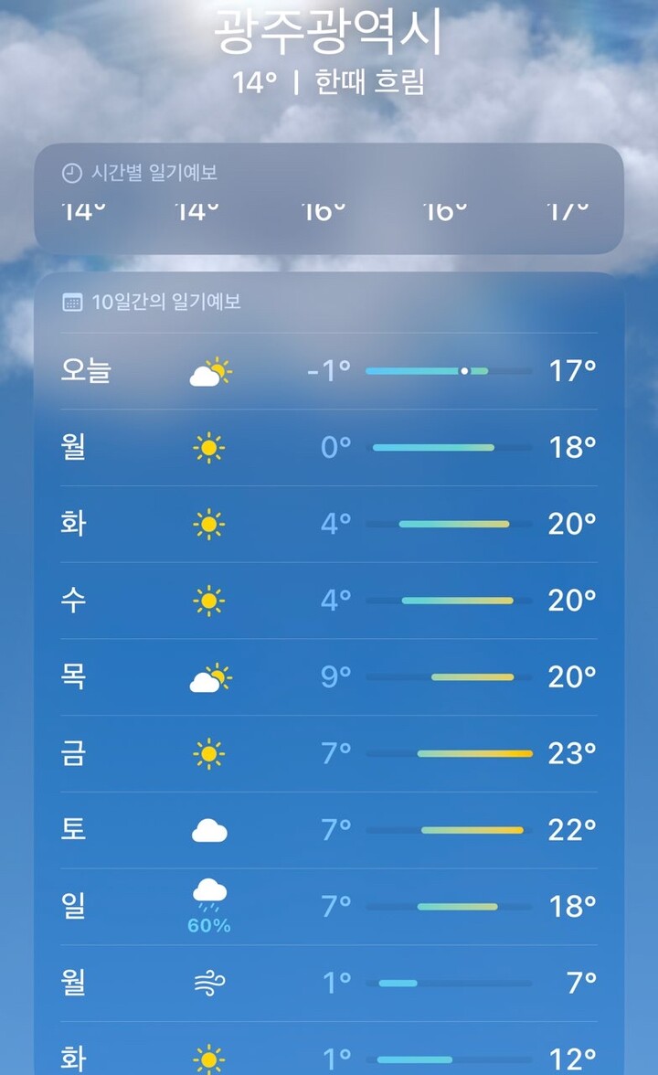 자유주제 - 윈터타이어 빼고왔습니다 | 겟차 커뮤니티 자유주제 - 윈터타이어 빼고왔습니다 | 겟차 커뮤니티
