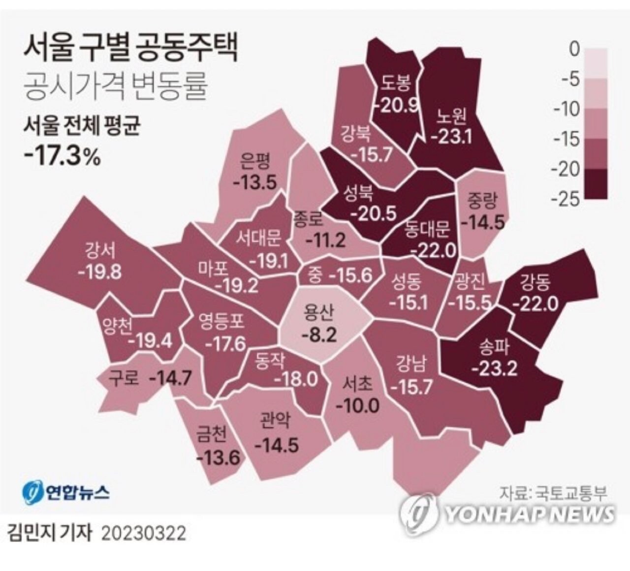 뻘글) 부동산 공시가격 나왔네요 게시글 썸네일