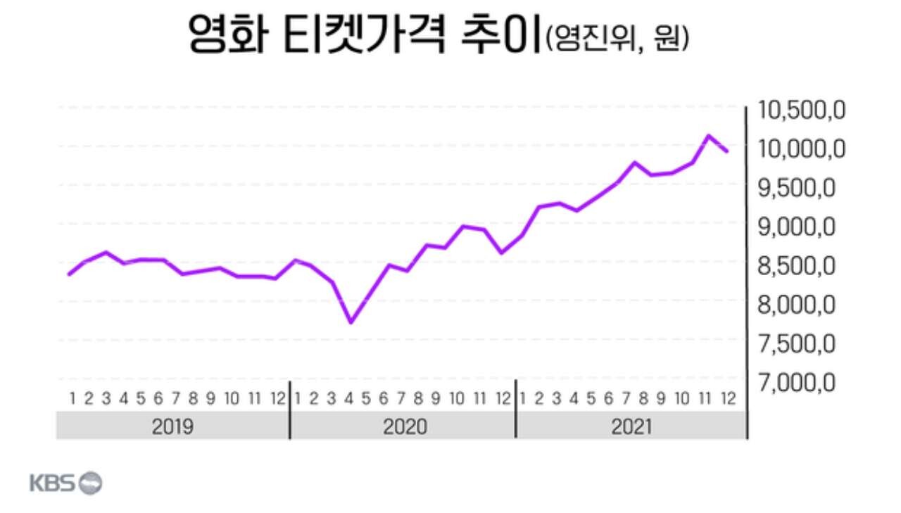 댓글 이미지