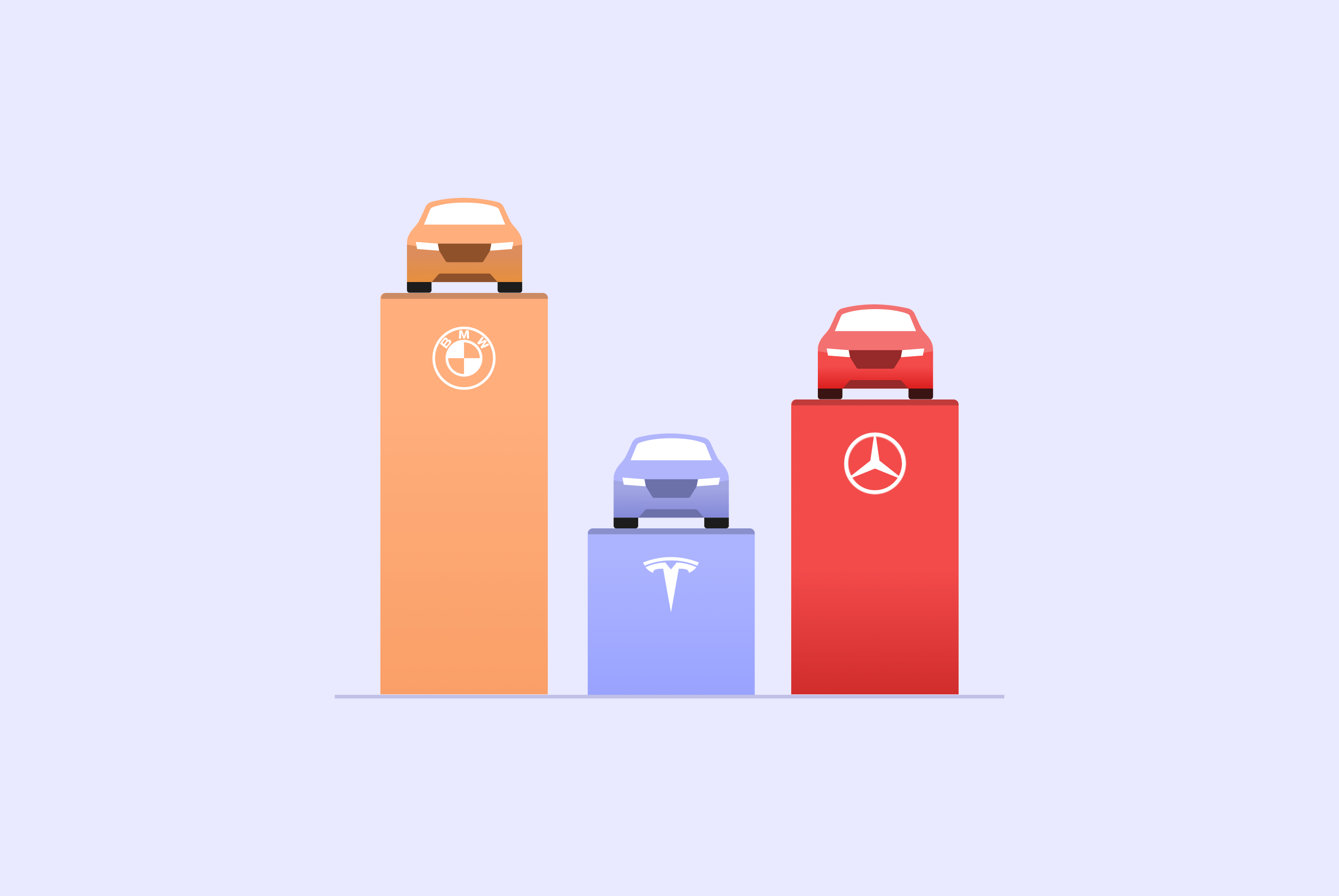 2025 수입차 판매량, 벤츠 판매량, BMW 판매량, 테슬라 판매량