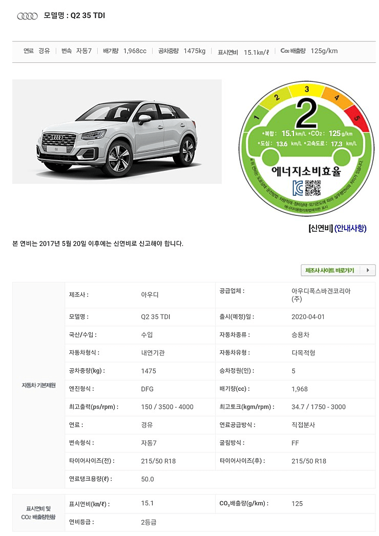 신차소식) 아우디 Q2 올해 국내 출시 확정  이미지15