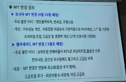 21년식 쏘나타, 펠리세이드 출시 예정 썸네일