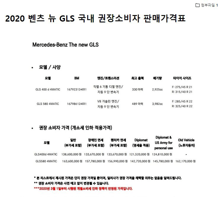 벤츠 GLS 트림별 가격, 옵션구성표 나왔습니다~~~ 썸네일
