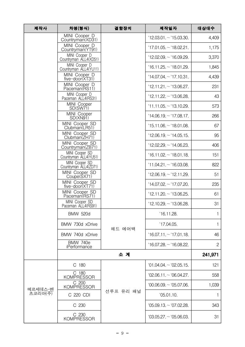 BMW EGR리콜 대상 차종 목록입니다. 참고하세요 이미지4