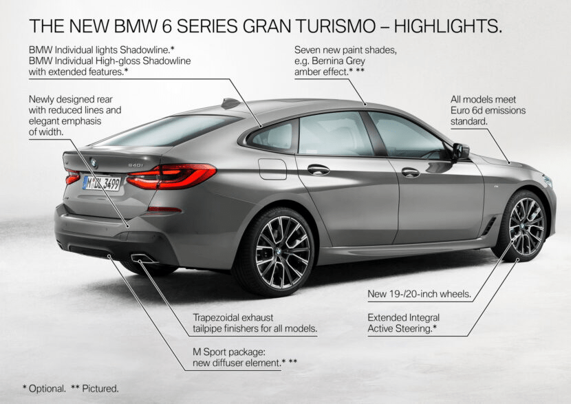 BMW 6GT LCI 오피셜 이미지도 올립니다. ^^ 이미지18