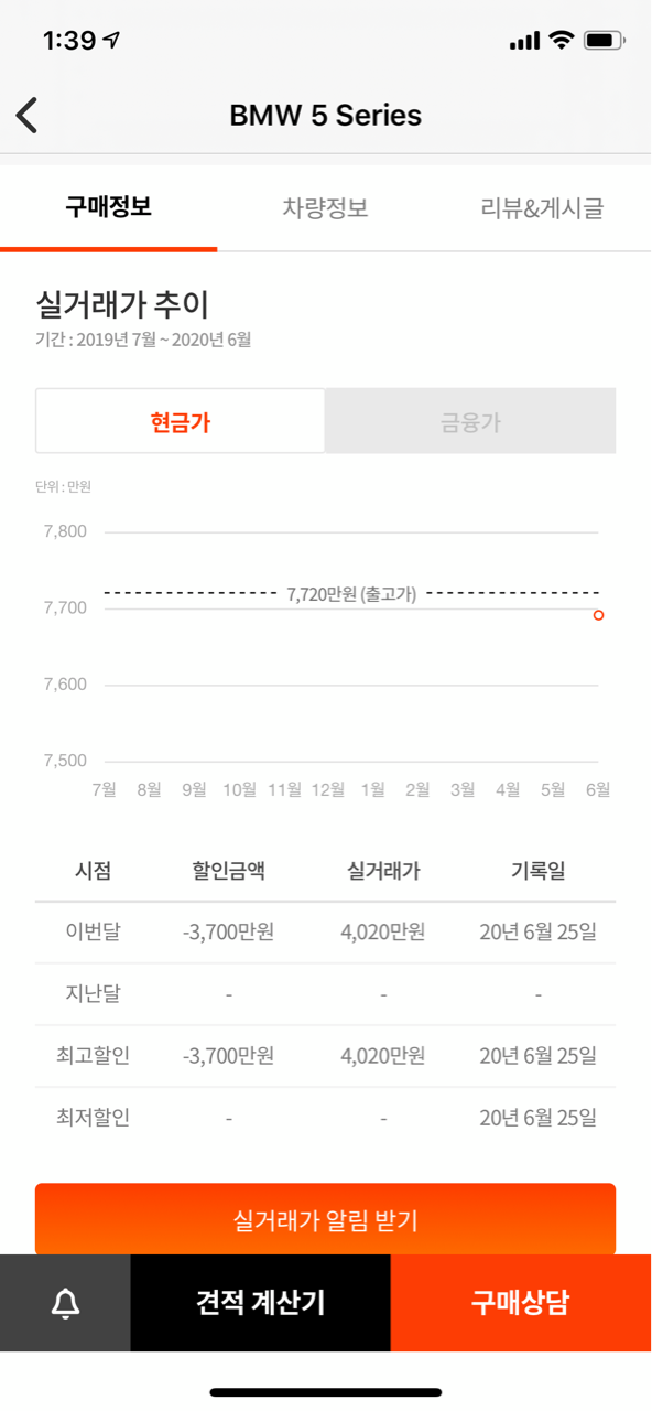 겟차 담당자님 이거 오류인가요? - 내용추가 게시글 썸네일