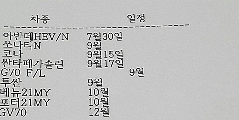 제네시스 GV70 사진 모음 / 12월 출시 예정 이미지30