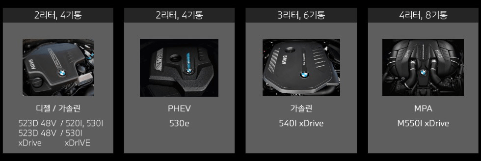 [비엠뉴스] 5Series LCI 출시 소식 및 신차 정보 이미지6