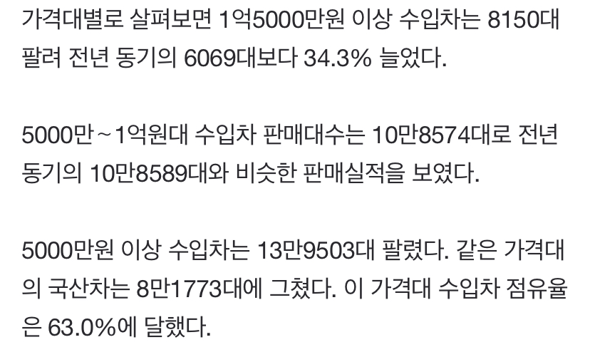 1억 이상 수입차 첫 3만대 돌파.. 이미지1