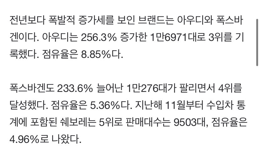 1억 이상 수입차 첫 3만대 돌파.. 이미지3