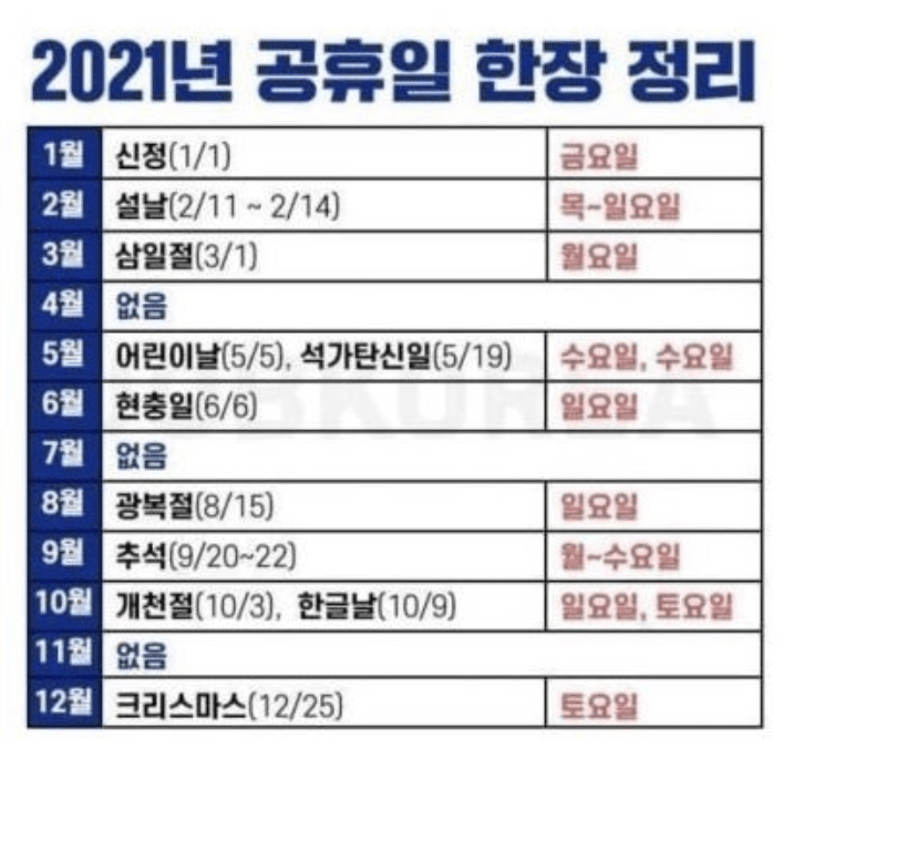 [비차량] 2021년 공휴일 한장 요약 썸네일