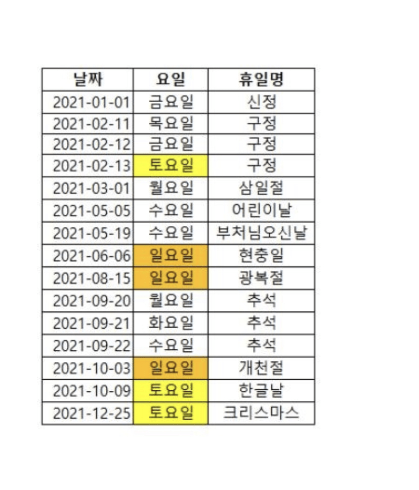 [비차량] 2021년 공휴일 한장 요약 이미지1