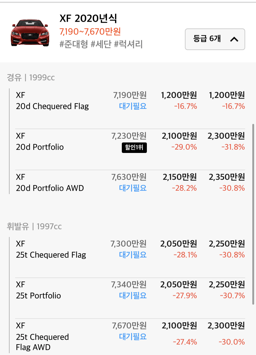 ?재규어 XF 대란 30% 할인? 썸네일