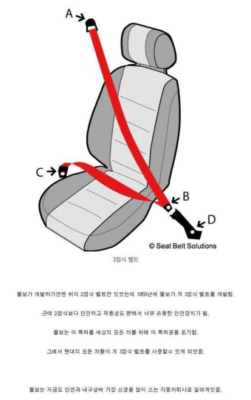 볼보가 세상을 위해 포기한 특허  이미지1