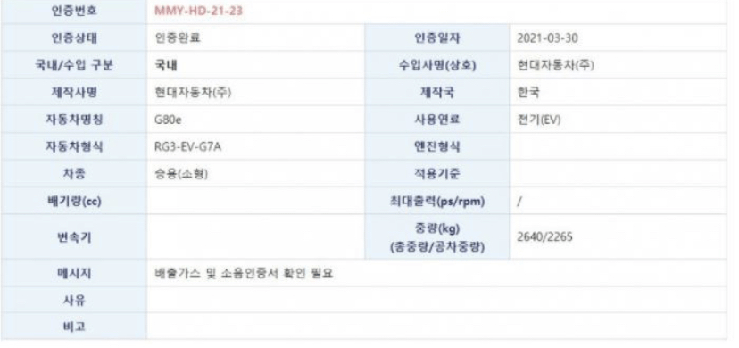 출시 앞두고 있는 제네시스 G80 전기차 이미지8