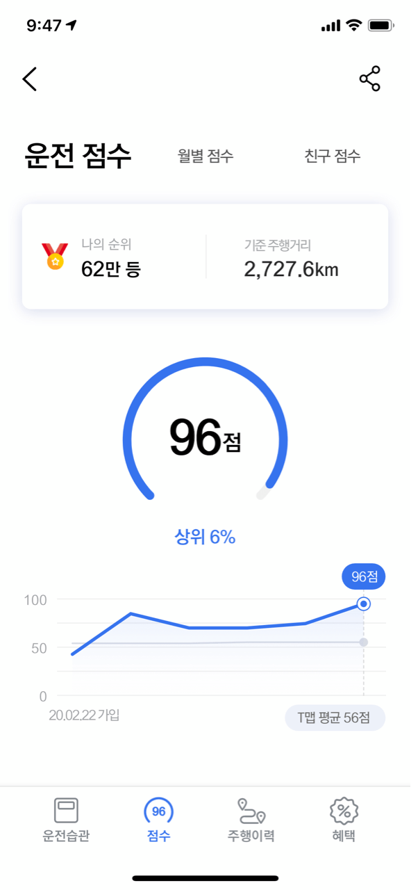 댓글 이미지