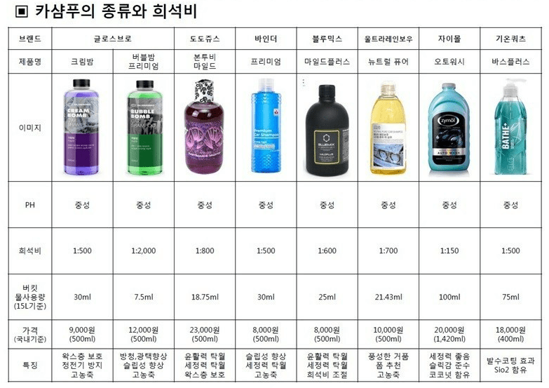 댓글 이미지