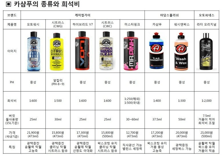 댓글 이미지