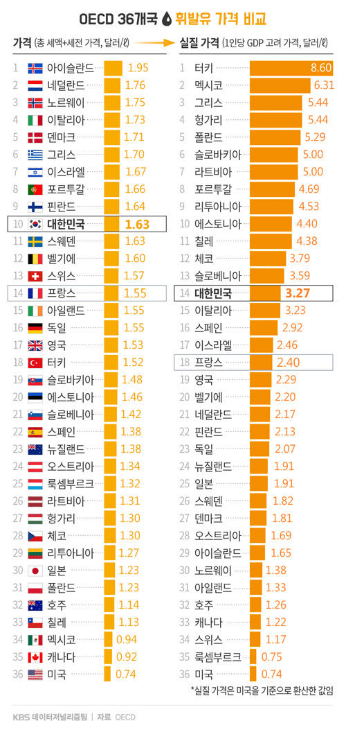 댓글 이미지