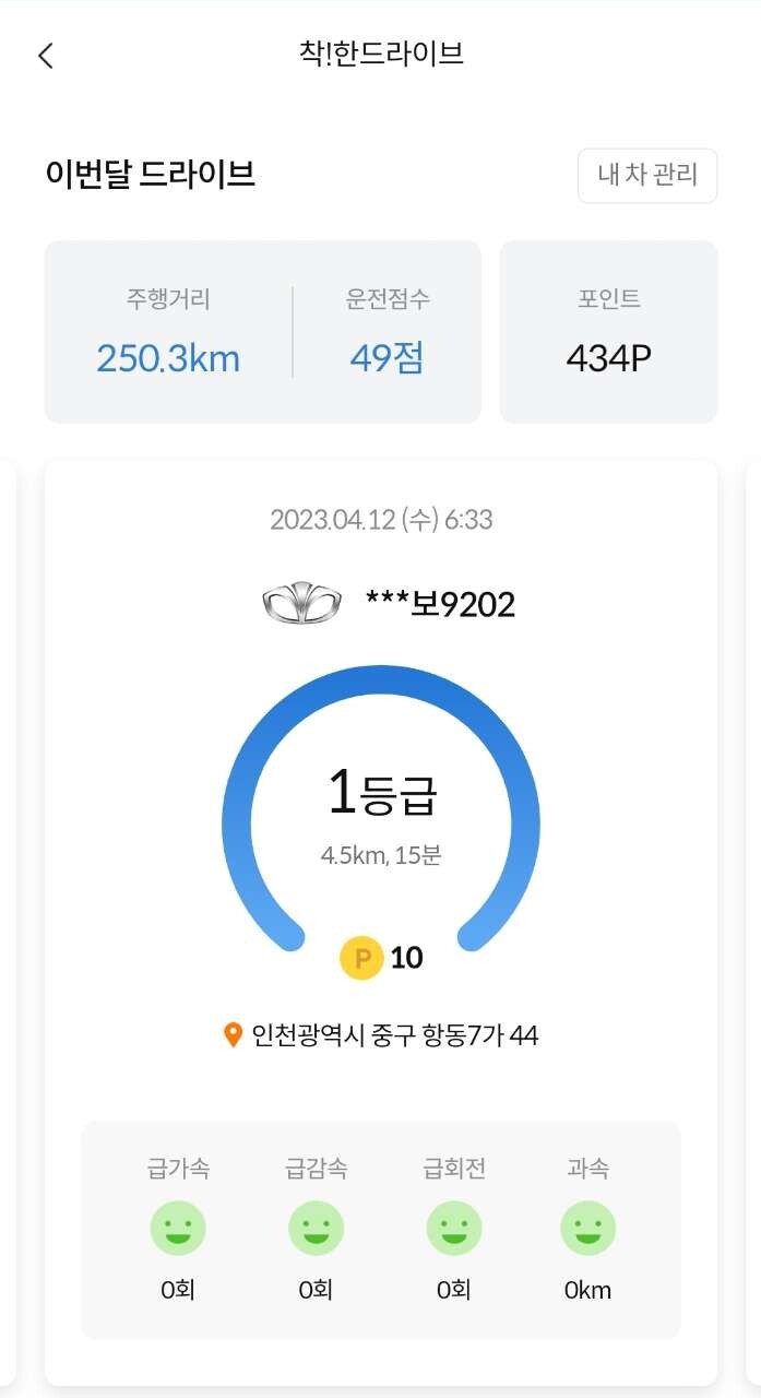 댓글 이미지