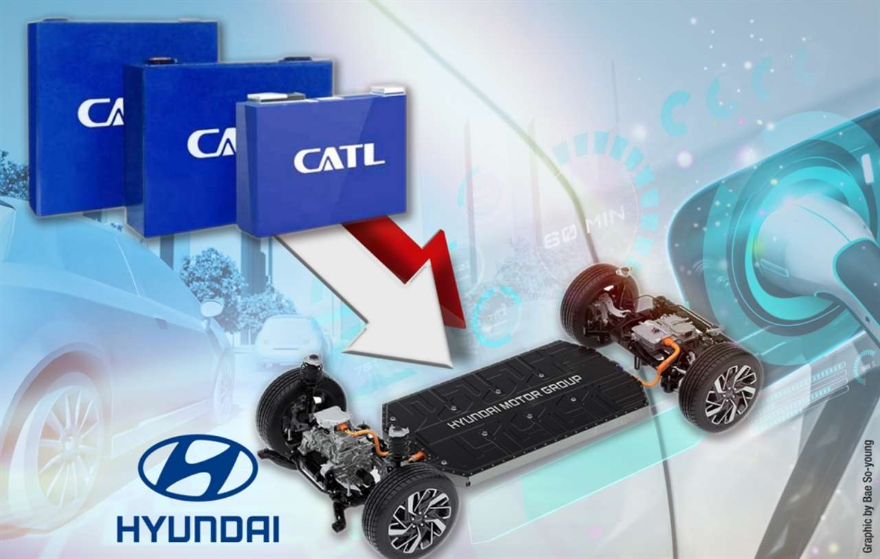 현대차, 중국 CATL과 협력 강화 게시글 썸네일