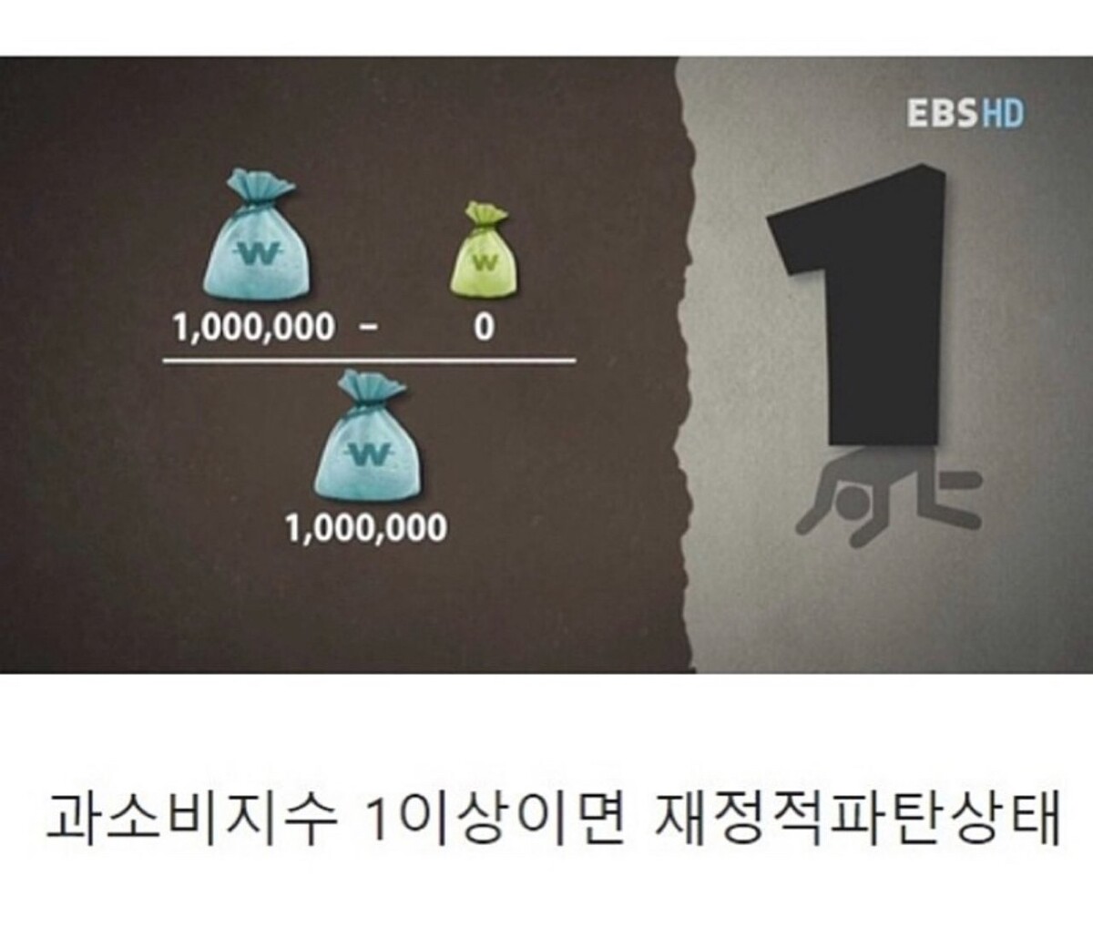내가 과소비를 하는지 알아보는 방법  썸네일