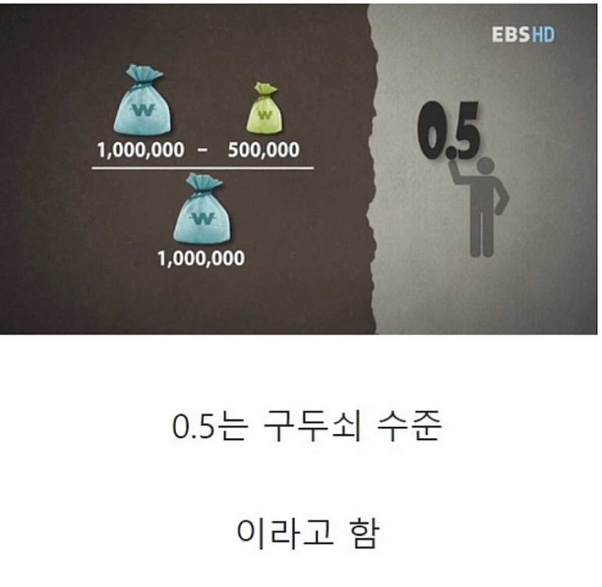 내가 과소비를 하는지 알아보는 방법  썸네일