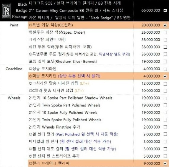 롤스로이스 옵션 진짜 엄청 비싸네요 ^^;;;; 게시글 썸네일